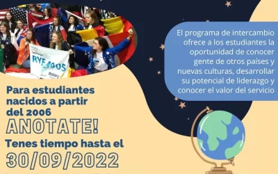 Exitoso Programa de Intercambio para Jóvenes del Rotary Club de Haedo