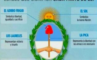 12 de Marzo día del Escudo Nacional a 210 años de su aceptación oficial