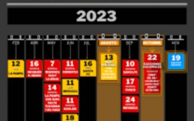 POR PRIMERA VEZ SE REÚNEN LOS ESCRUTINIOS DE TODA LA ARGENTINA