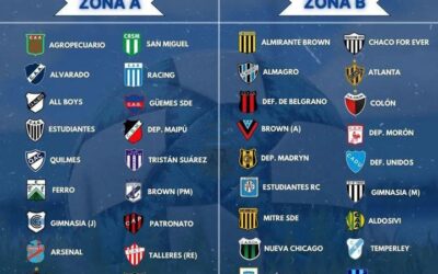 Las zonas y equipos de La Primera Nacional 2024.