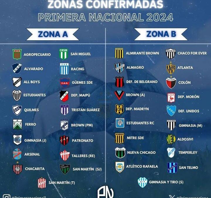 Las Zonas Y Equipos De La Primera Nacional 2024. | Morón Digital