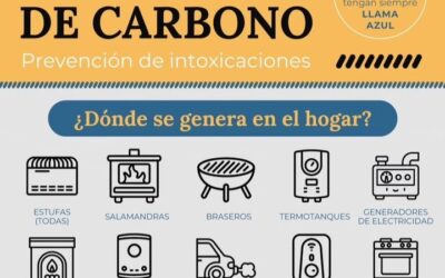 Ante la ola de frio cuidado con el Monóxido de Carbono