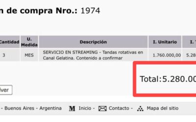 EZEQUIEL TOZZI: » Mientras el HCD aprueba la emergencia alimentaria, sigue gastando millones en pauta publicitaria de programas kirchneristas como Gelatina, del novio de Lali Depósito, Pedrito Rosemblat….»