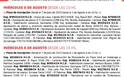 MORÓN: HCD: SE ESTAN LLEVANDO A CABO AUDIENCIAS PÚBLICAS PARA CONOCER LA OPINIÓN DE LOS VECINOS Y VECINAS